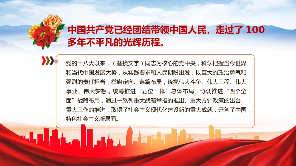 党员干部喜迎二十大PPT（20220610）_第3页