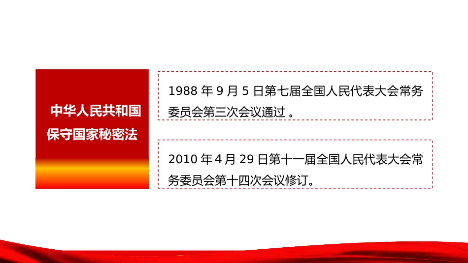 如何做好行政机关事业单位保密工作PPT课件（20220526）_第4页
