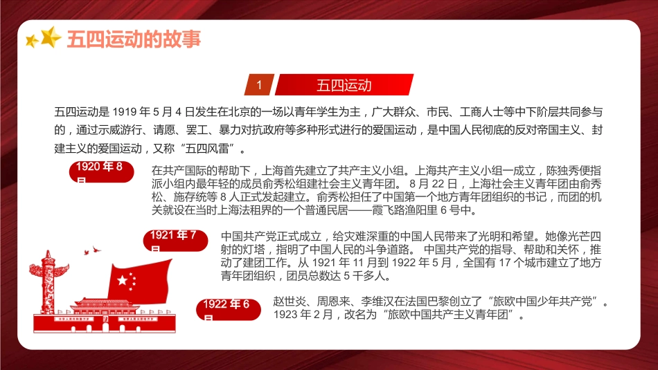 做新时代合格团员之建团100周年PPT_第5页