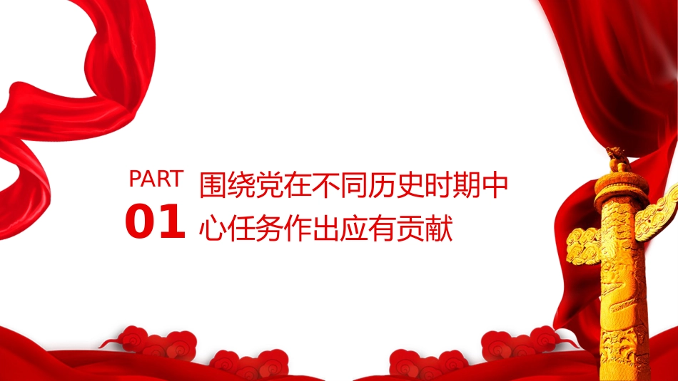 中国共青团的百年奋斗征程和历史启示PPT_第4页