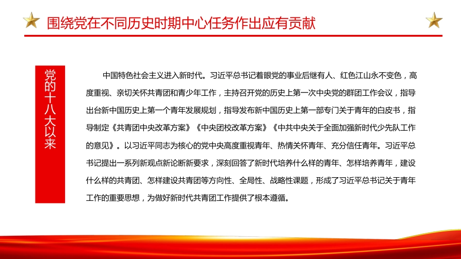 中国共青团的百年奋斗征程和历史启示PPT_第7页