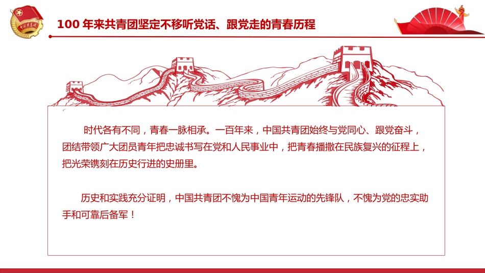 中国共产主义青年团成立100周年大会上的讲话精神解读PPT_第10页