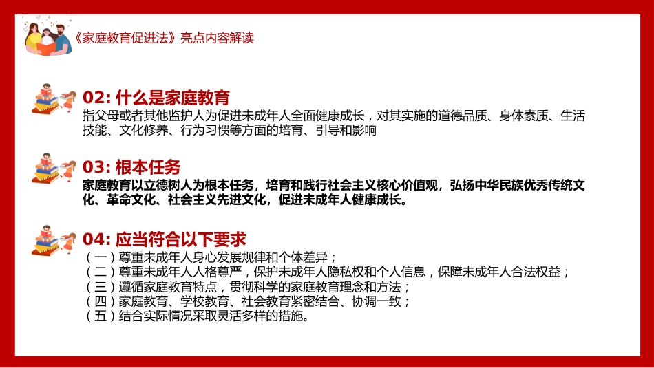 2022年最新发布家庭教育促进法解读PPT_第6页