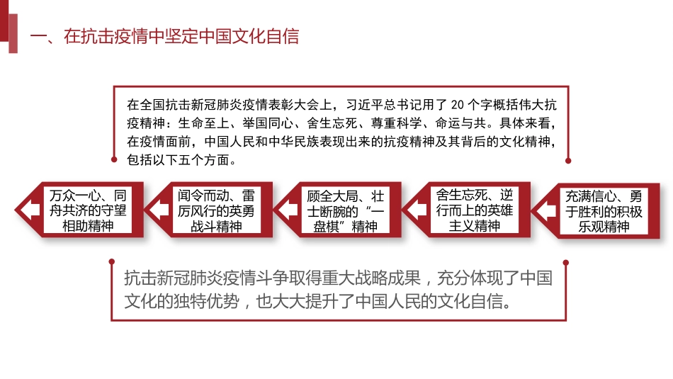 2022年疫情党课讲稿：在疫情背景下的中国文化自信（PPT）_第7页