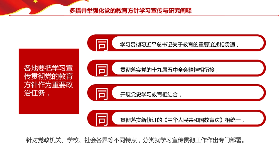 深入学习宣传贯彻党的教育方针的通知PPT（20220418）_第8页
