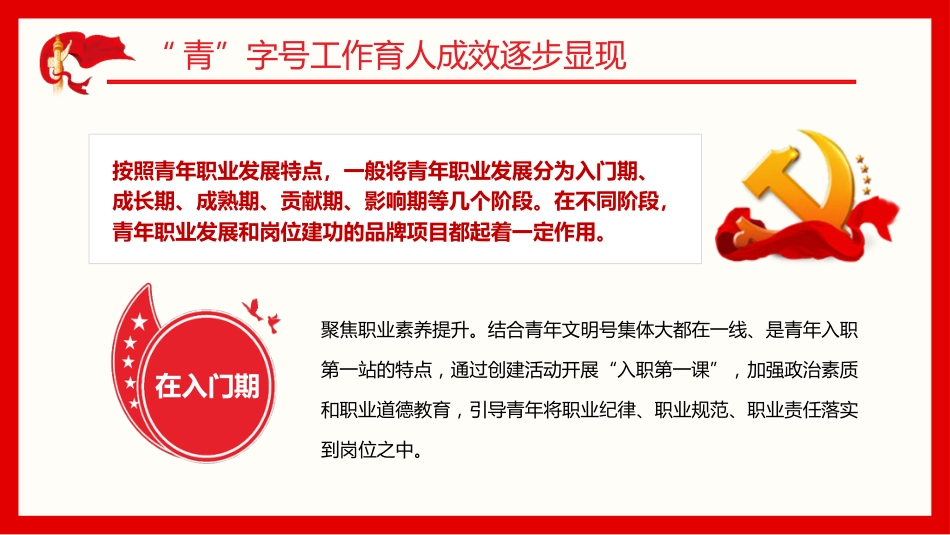 青年如何在岗位建功中成长PPT（20220418）_第7页