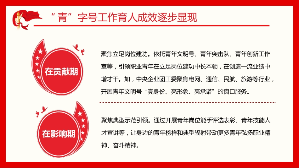 青年如何在岗位建功中成长PPT（20220418）_第9页
