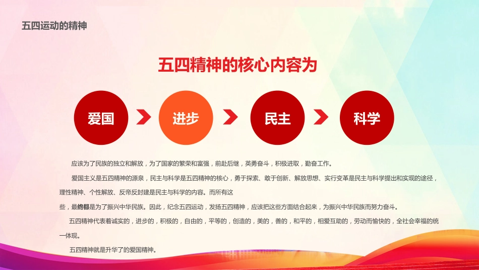 纪念五四运动103周年主题模板（五四青年节）（PPT）_第5页