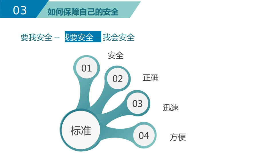 安全生产培训模板（PPT）_第8页