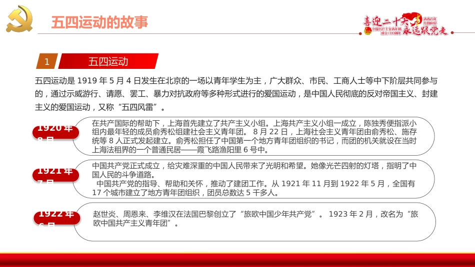 做新时代合格团员PPT_第5页