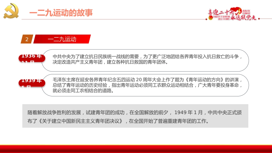 做新时代合格团员PPT_第6页