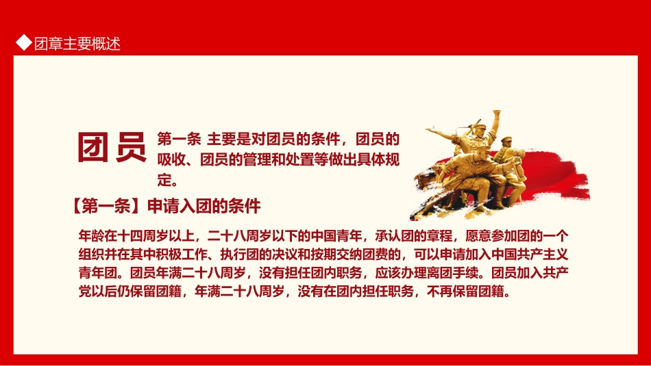 中国共青团团章学习解读PPT_第6页