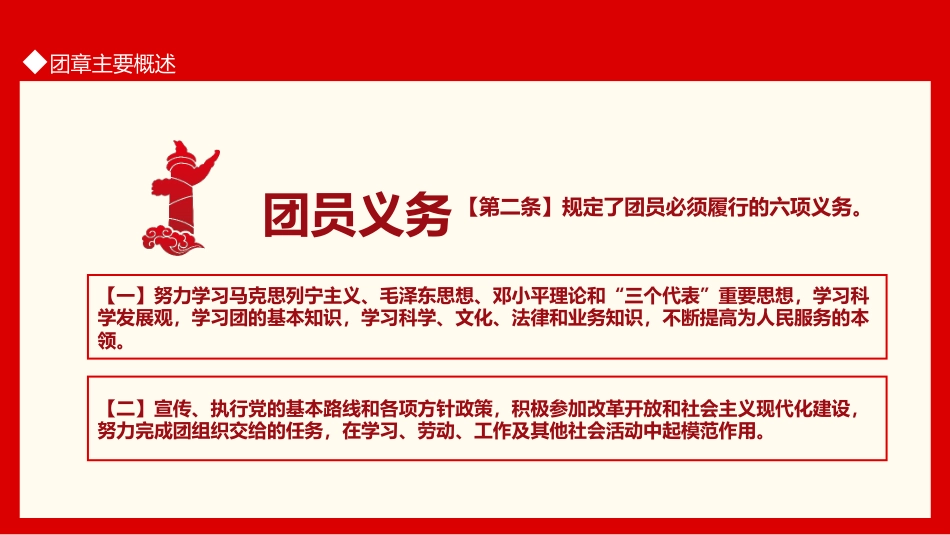 中国共青团团章学习解读PPT_第7页