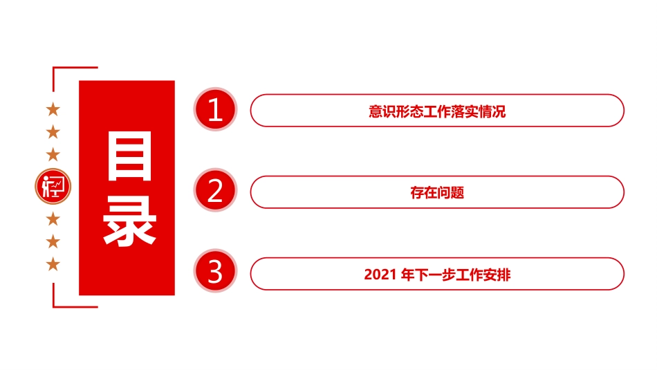 银行意识形态工作情况报告PPT（20220302）_第3页