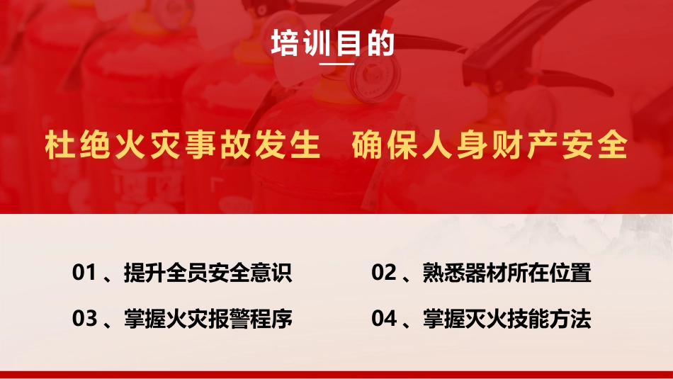 消防安全酒店企业员工防火培训（PPT）_第2页