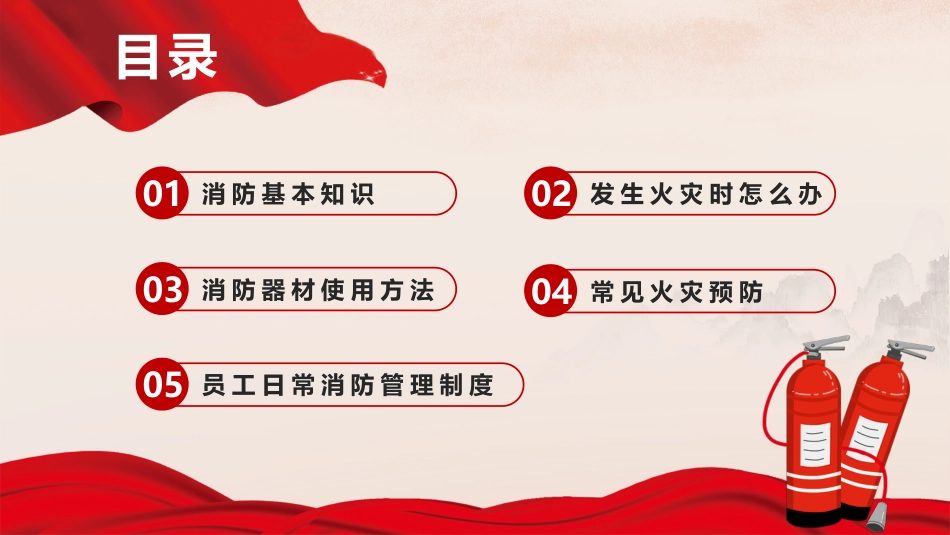 消防安全酒店企业员工防火培训（PPT）_第3页