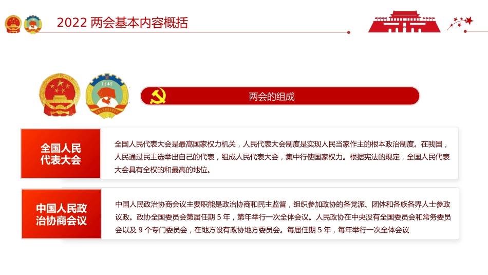 领会贯彻2022年全国两会精神PPT（20220309）_第6页