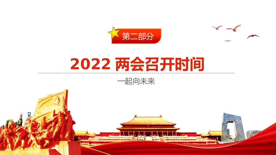 领会贯彻2022年全国两会精神PPT（20220309）_第7页