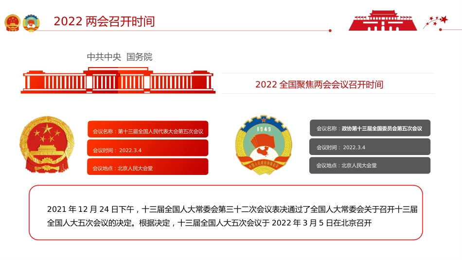 领会贯彻2022年全国两会精神PPT（20220309）_第8页