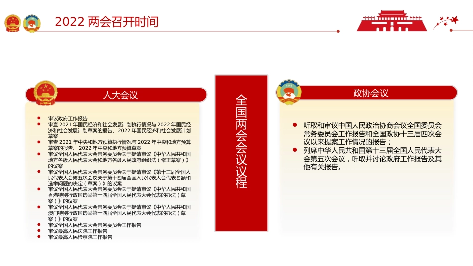 领会贯彻2022年全国两会精神PPT（20220309）_第9页