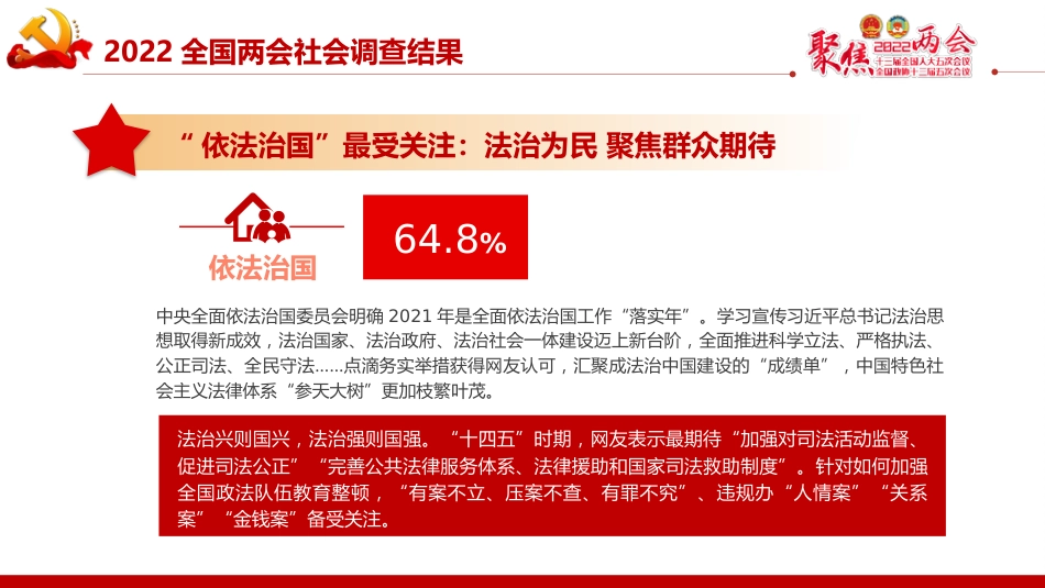 聚焦2022年全国两会以优异成绩迎接党的二十大召开PPT_第10页