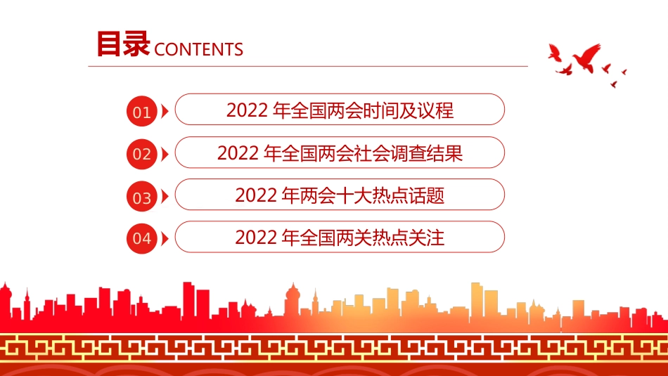 聚焦2022年全国两会以优异成绩迎接党的二十大召开PPT_第3页