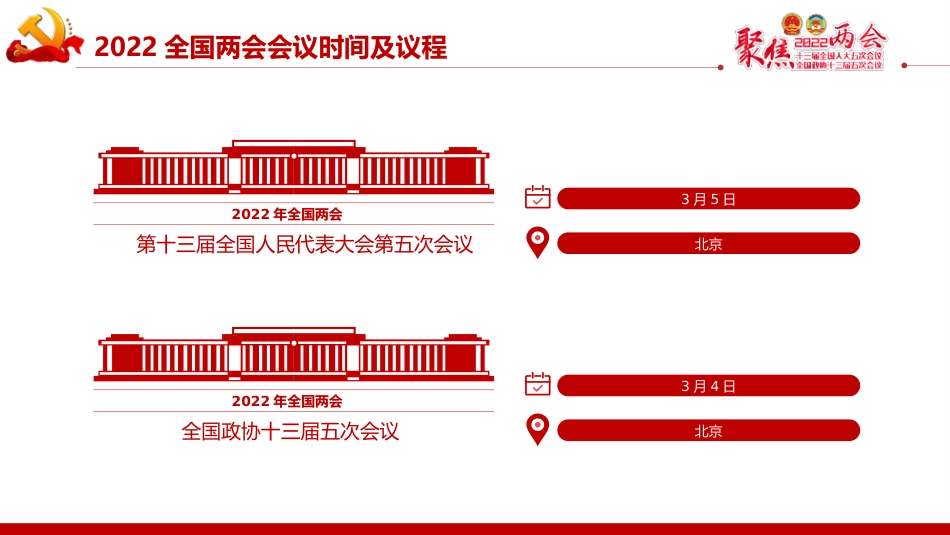 聚焦2022年全国两会以优异成绩迎接党的二十大召开PPT_第5页