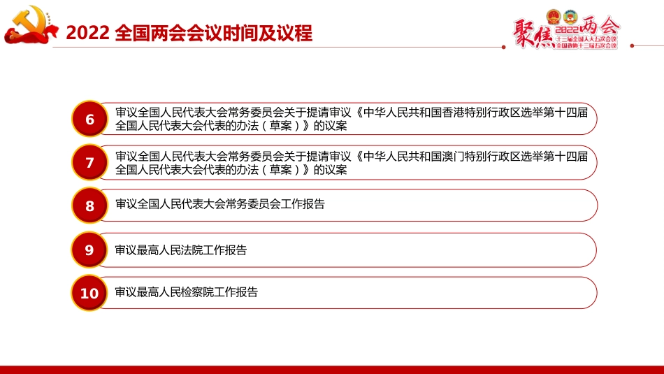 聚焦2022年全国两会以优异成绩迎接党的二十大召开PPT_第7页