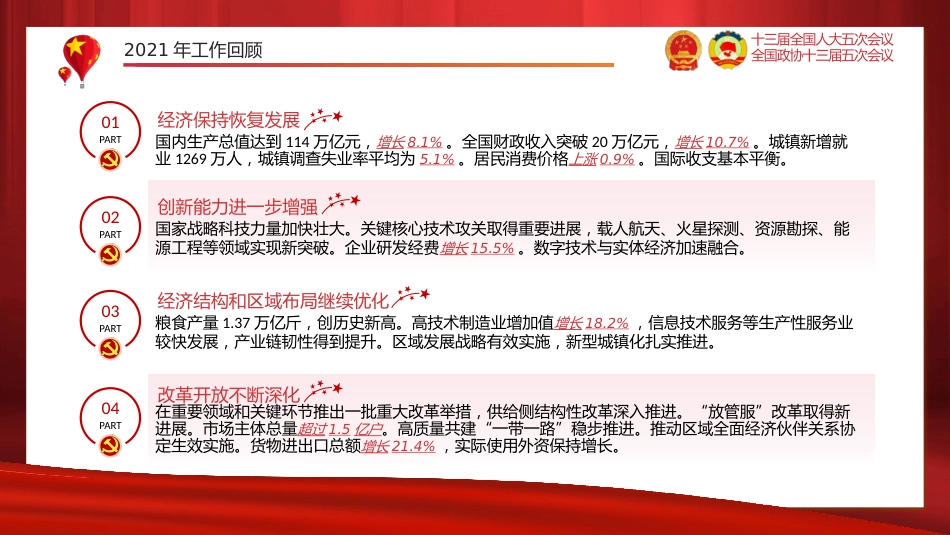 聚焦2022两会政府工作报告PPT（20220318）_第5页