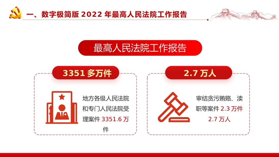 解读最高检最高法工作报告PPT（20220322）_第5页