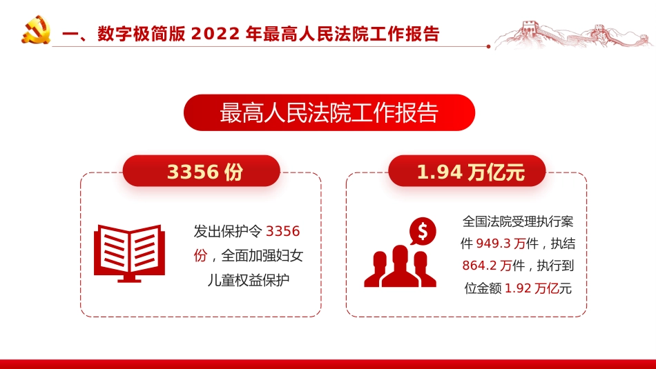 解读最高检最高法工作报告PPT（20220322）_第6页