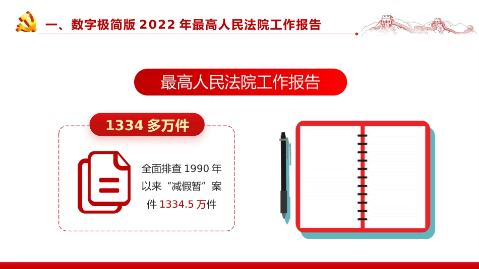 解读最高检最高法工作报告PPT（20220322）_第7页