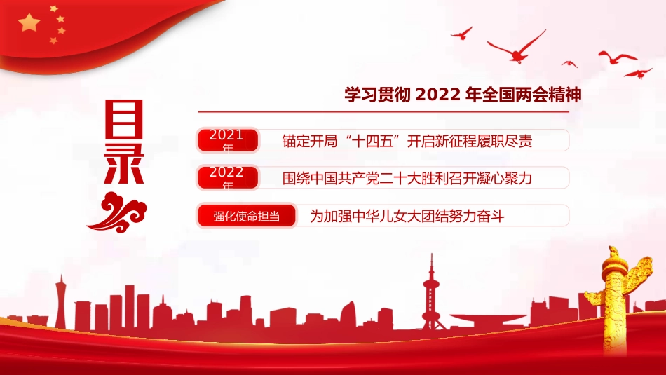 学习贯彻2022年全国政协常委会工作报告重点内容ppt%2820220314%29_第4页