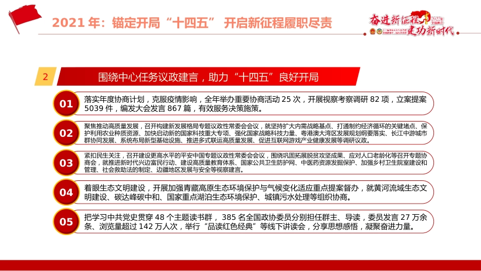 学习贯彻2022年全国政协常委会工作报告重点内容ppt%2820220314%29_第9页