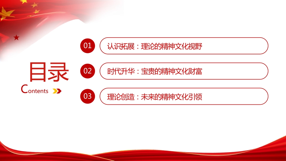 学深悟透党的创新理论的重大意义PPT（20220301）_第3页