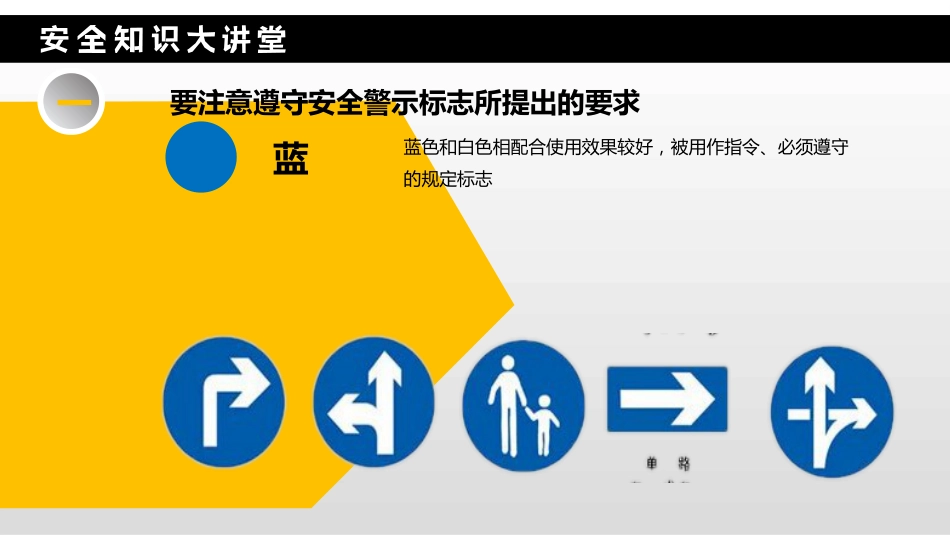 安全标志讲解模板_第10页