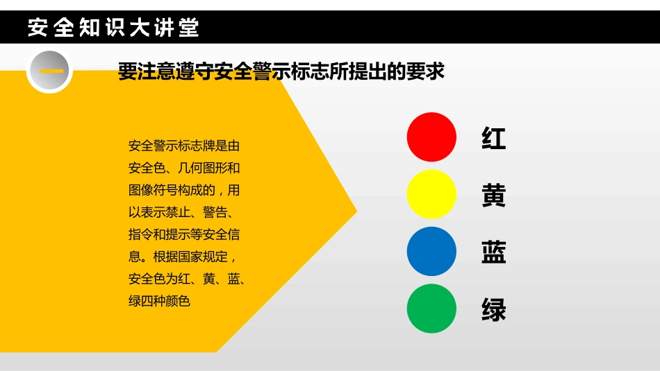 安全标志讲解模板_第7页