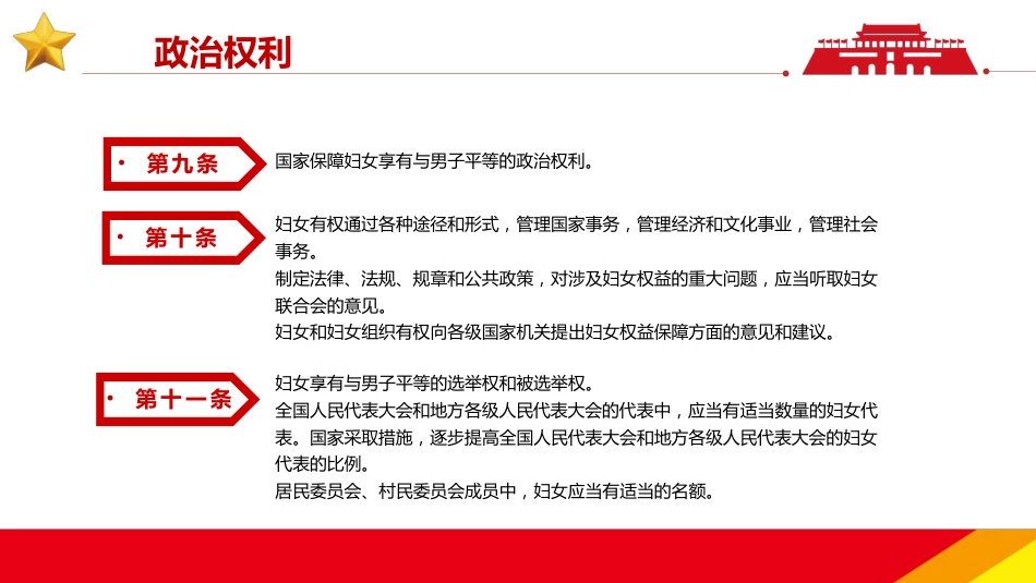 中华人民共和国妇女权益保障法PPT（20220322）_第10页