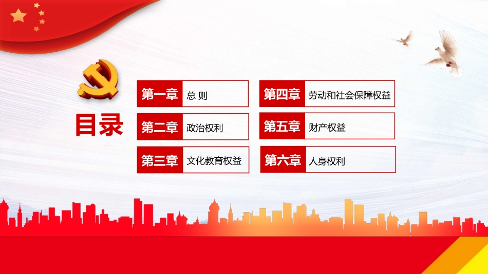 中华人民共和国妇女权益保障法PPT（20220322）_第3页