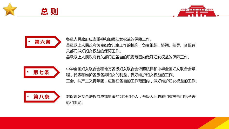 中华人民共和国妇女权益保障法PPT（20220322）_第8页