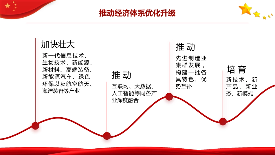 乡镇村干部工作汇报PPT模板+（20220325）_第7页