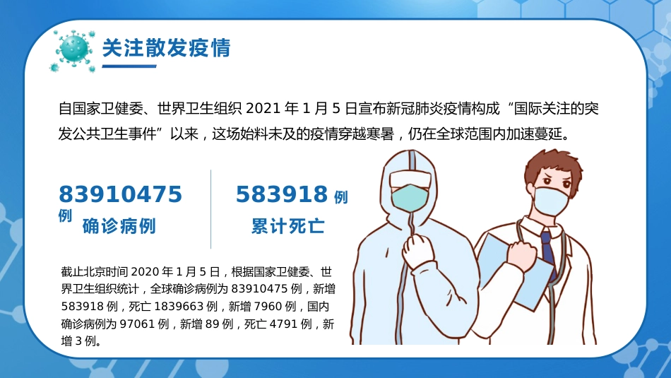 冬季疫情防控避免反弹PPT模板_第4页
