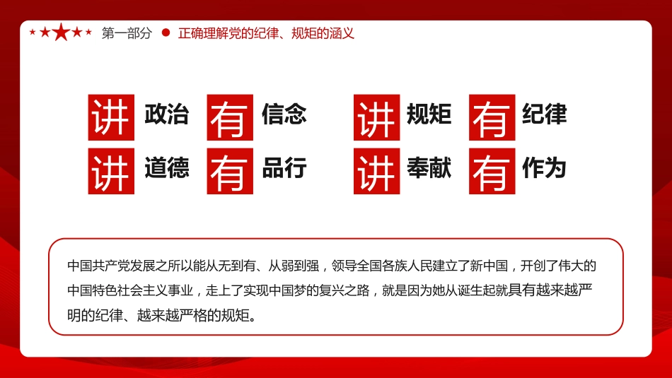 党员干部要讲规矩有纪律PPT（20220301）_第5页