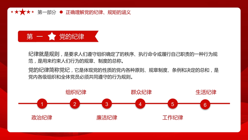 党员干部要讲规矩有纪律PPT（20220301）_第6页