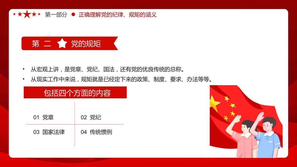 党员干部要讲规矩有纪律PPT（20220301）_第8页