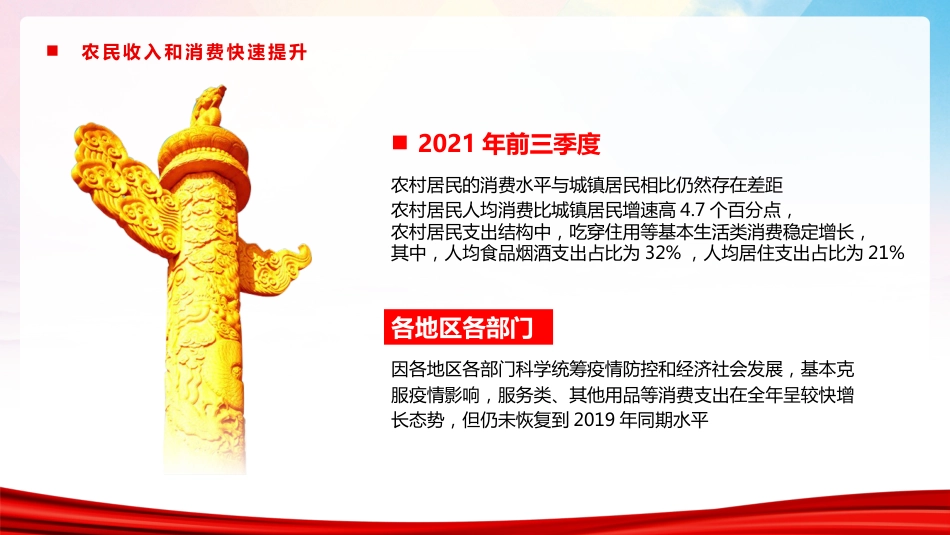 保障农业农村优先发展PPT（20220317）_第6页