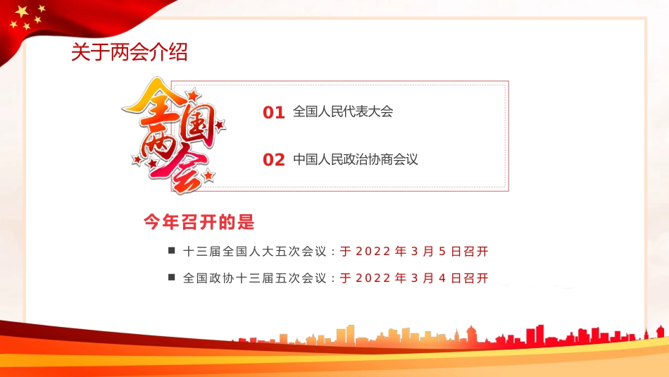 2022聚焦全国“两会”牢记使命担当PPT（20220307）_第4页