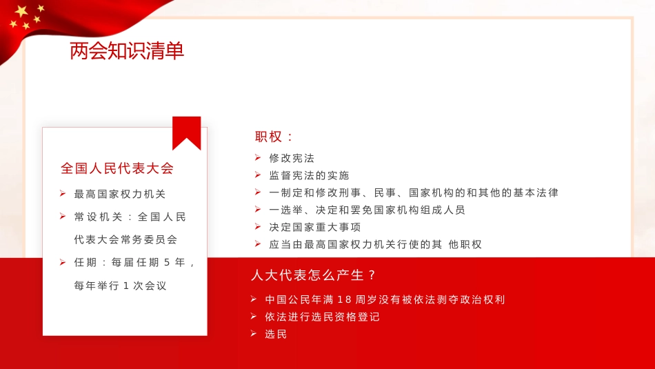 2022聚焦全国“两会”牢记使命担当PPT（20220307）_第6页