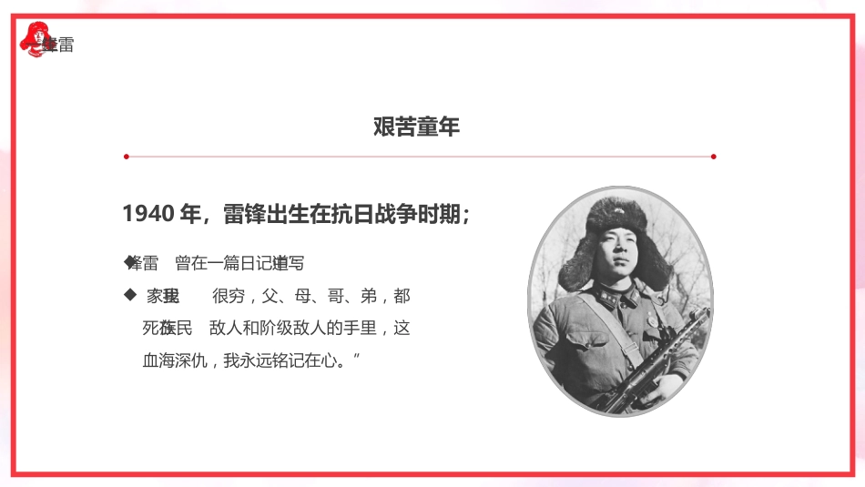 弘扬雷锋精神争做有志青年PPT（20220223）_第7页