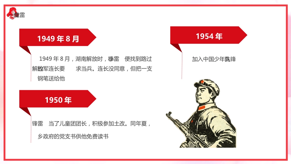 弘扬雷锋精神争做有志青年PPT（20220223）_第8页